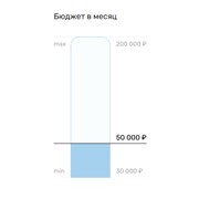 Контекстная реклама