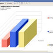 Исследования аналитические