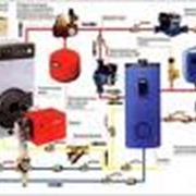 Монтаж системы отопления любой сложности. Донецк и область фото