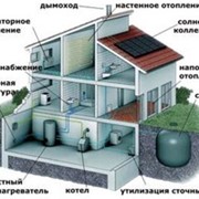 Насосы и насосное оборудование фото