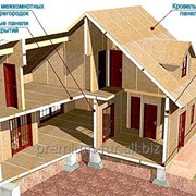 Строительство домов из SIP панелей