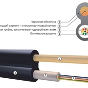 Оптический кабель подвесной с диэлектрическим силовым элементом ОК/Д-Т На основе центральной трубки фото
