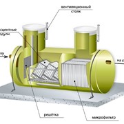 Нефтеуловитель Астана