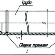 Легкосплавные бурильные колонны ниппельного соединения ЛБТН-42 фото