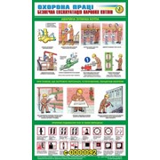 Знаки и таблички безопасности Паровые котлы фото