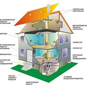 Проектирование систем вентиляции и кондиционирования. фото
