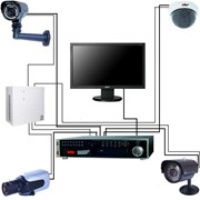 Настройка удаленного просмотра систем видеонаблюдения фотография