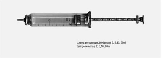 Шприц медицинский 200мл диаметр. Номинальная вместимость шприца. Номинальная вместимость шприца. Картинки шприца с иглой. Виды инъекций таблица объем шприца.