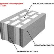Пенополистиролбетонные блоки фотография