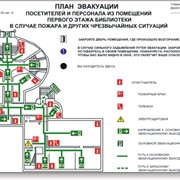 Планы эвакуации и знаки безопасности