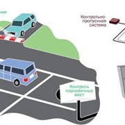 Система автоматизации и контроля работы автопарковок фото