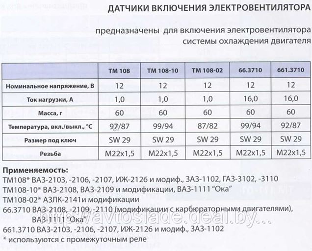 датчик тм106 характеристики. характеристики датчиков тм. тм-100 датчик температуры сопротивление. датчик температуры тм 100 москвич. характеристики датчиков тм.