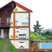 Автономная газификация частного дома фотография