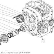 Коробка передач ДЗ-98