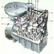 Компоненты и запасные части для двигателей внутреннего сгорания
