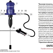 DOSATRONE (Дозатрон)