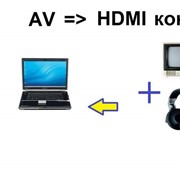 1080P VGA в HDMI видео и аудио адаптер.