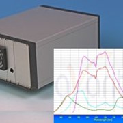 Оптоволоконный спектрофлуориметр AvaSpec-2048TEC с охлаждаемым детектором фото