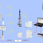 Радиоканальная система передачи извещений «Дельта» VHF фото