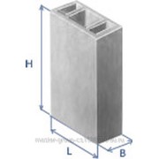 Вентиляционные блоки БВ 31.93 фото