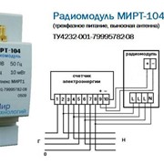 Радиомодуль МИРТ-104