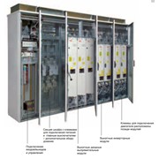 Приводы шкафного исполнения ACS800-07 до 2800 кВт