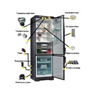 Ремонт холодильника бытового, торгового, промышленного фото