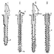 Устройство буроинъекционных свай фото