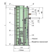 Комплектная насосная станция (КНС)