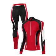 Лыжи, лыжное снаряжение Loffler фото