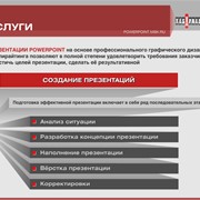 Разработка и сопровождение презентаций PowerPoint