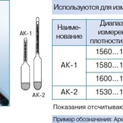 Ареометры для кислот АК-1, АК-2