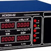 Газоанализатор аскон-02.44 стандарт пм