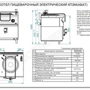 Варочный котел