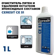 Очиститель СЕ-51 удаление эпоксидной затирки фото
