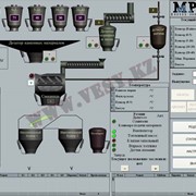 Автоматизация процесса приготовления асфальтовой смеси