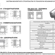 Блок тепло-звукоизоляционный для наружных стен -DSs 30/15