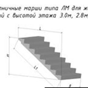 Лестничные марши типа ЛМ для жилых зданий с высотой этажа 3,0 м, 2,8 м, 3,3 м. Продажа и доставка ЖБИ по Киеву и области.