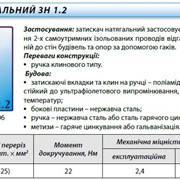 Зажим натяжной ЗН 1.2