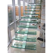 Стеклянная лестница для современных зданий фото