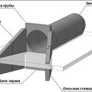 Звено коническое фото