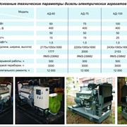 Дизель-электрические агрегаты на базе дизелей ЯМЗ