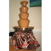 Шоколадный фонтан продажа