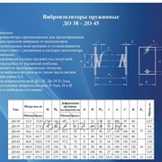 Виброизоляторы пружинные ДО 38- ДО 45 фото