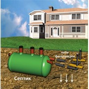 Проектирование и монтаж автономной канализации