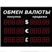 Табло курса валют (на три валюты), 5 знаков, высота цифр 90 мм, для солнца, одностороннее