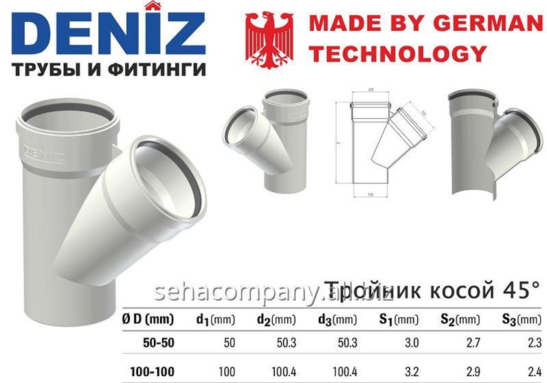 Косой тройник для чего нужен - 82 фото