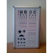 Осветители таблиц для проверки остроты зрения на 2,5; 4; 5 метров ОТ-2,5; ОТ-4,0; ОТ-5,0