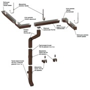 Держатель желоба 120х86 120х86х330 (4 мм), полиэстер фото