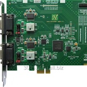PCIe-708UD2 модуль интерфейса ARINC 708